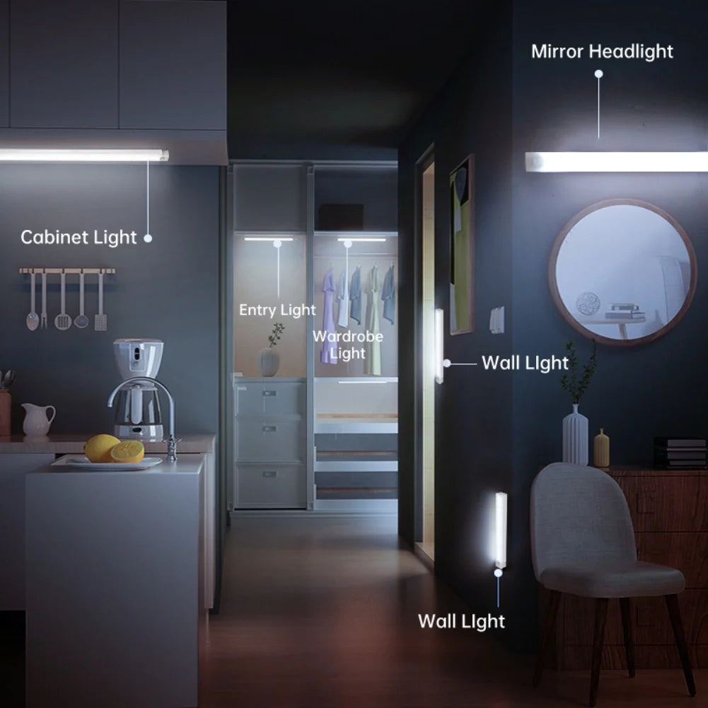Wireless LED with Motion Sensor