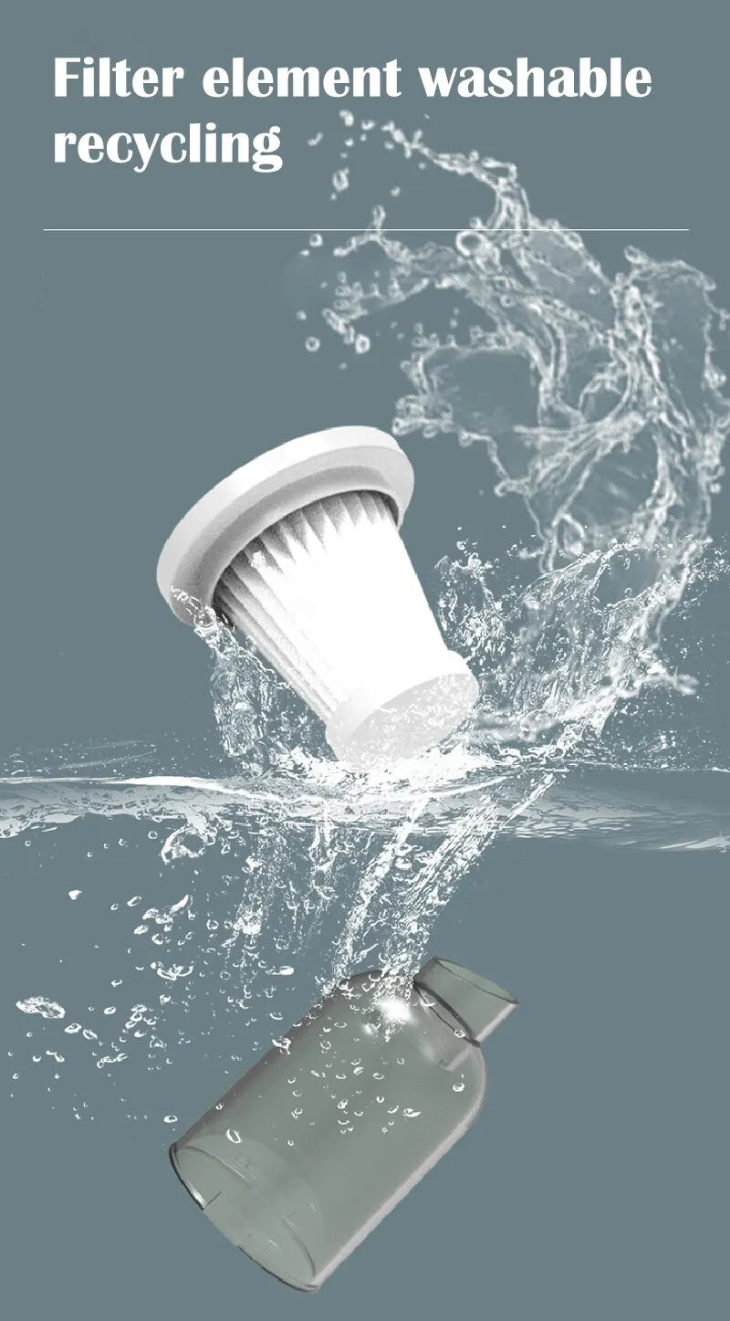 Mini Wireless Wet & Dry Car Vacuum