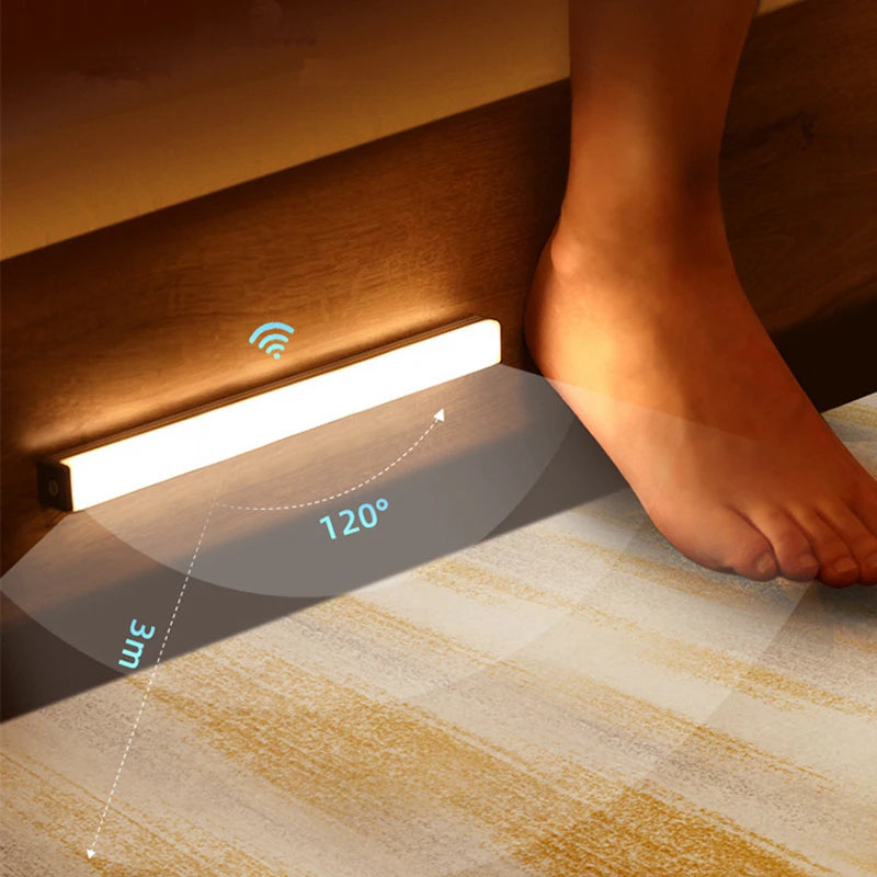 Wireless LED with Motion Sensor
