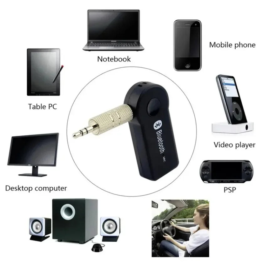 Wireless Car Bluetooth Receiver Adapter P2 Music Call Sound 3.5mm Audio Bluetooth Pour Voiture MP3 FM Music Transmitter