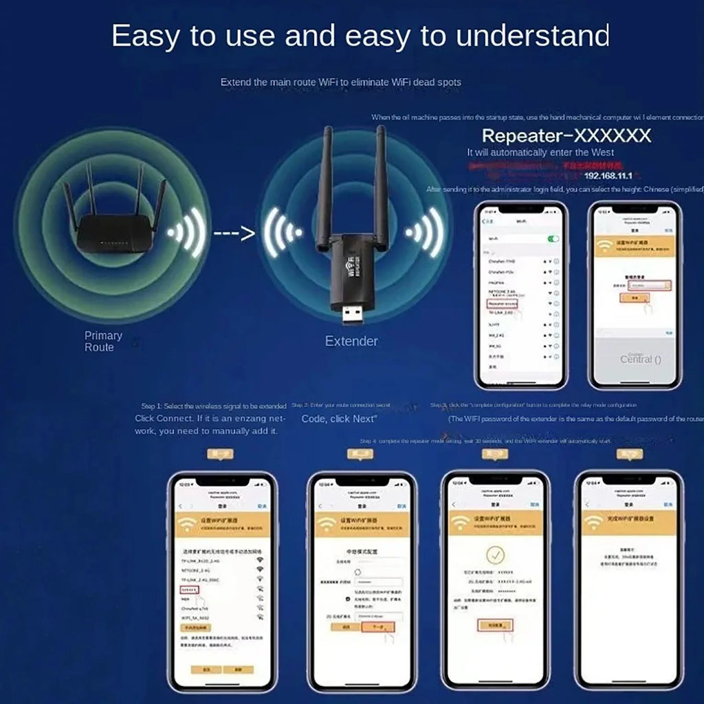 WiFiBoost Pro – 2.4G 300Mbps Wireless Repeater & Signal Extender
