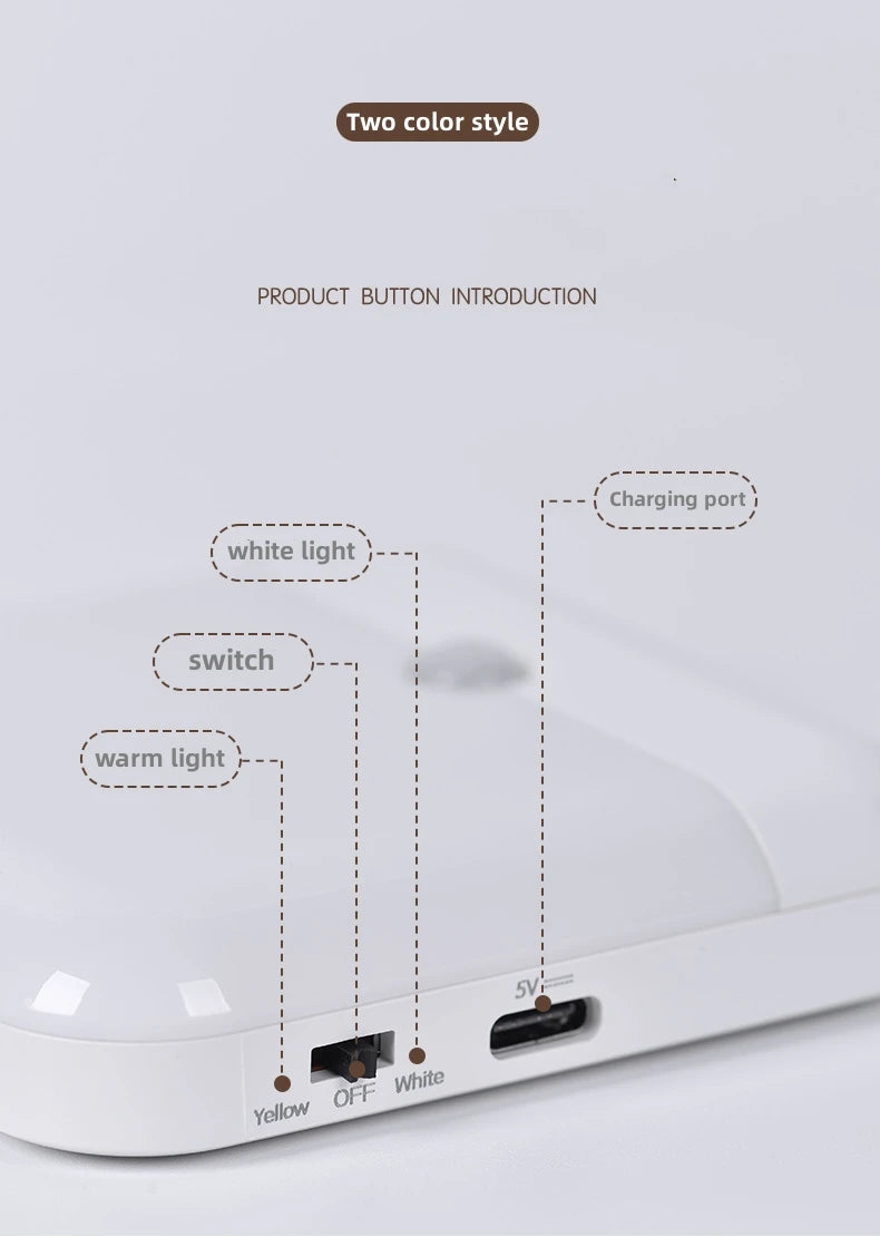 Motion Sensor Led Light Usb Charging Square Lamp