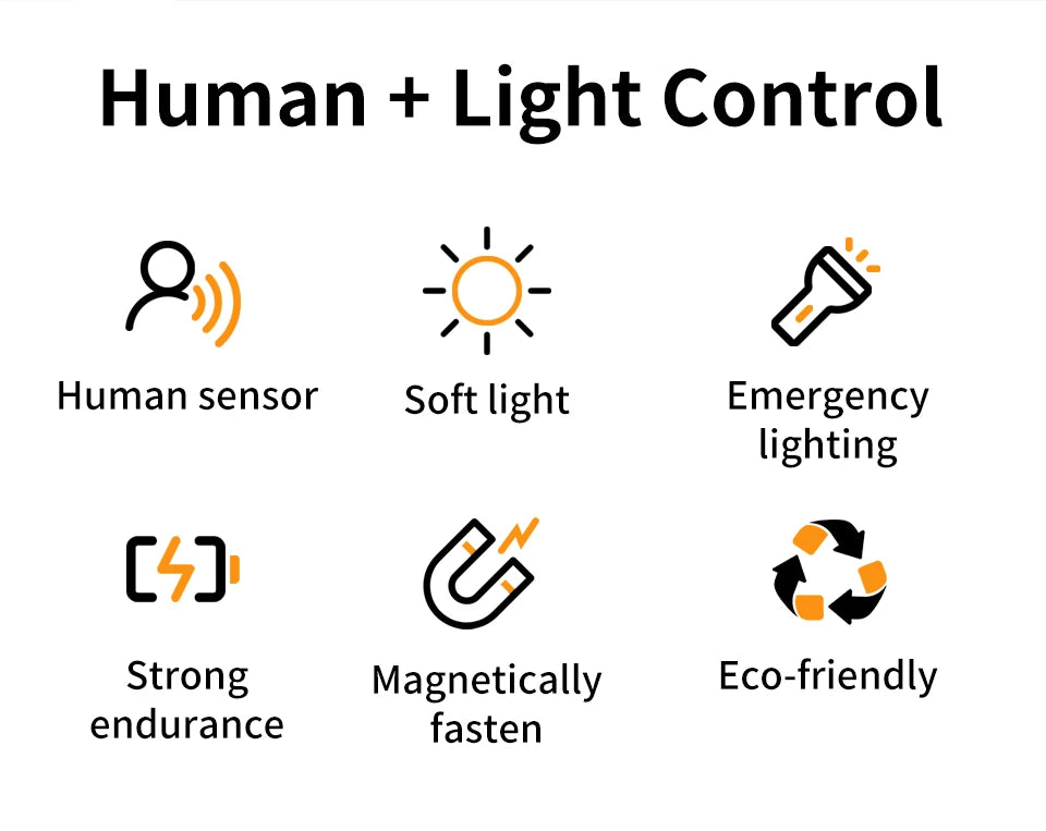 Motion Sensor LED Cabinet Light Rechargeable Induction Night Light Wireless Portable Detector Lamp Kitchen Staircase Backlight