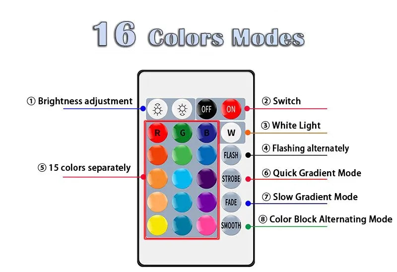 16-Color RGB LED Bulb - Dimmable Smart Lamp with Remote Control