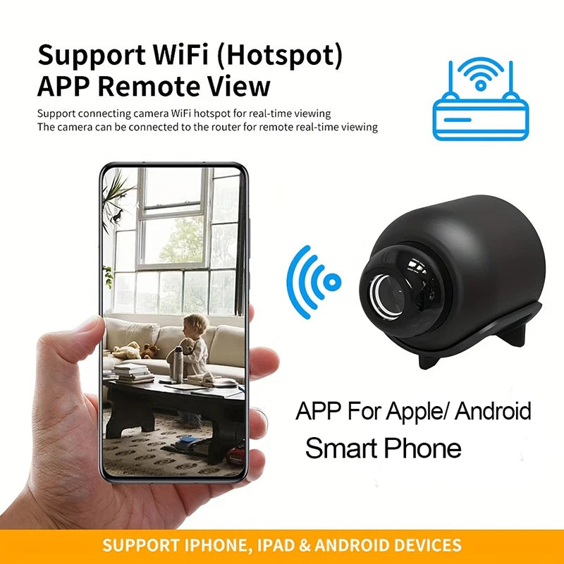 Lightweight Portable Motion Detection Wireless Surveillance Camera