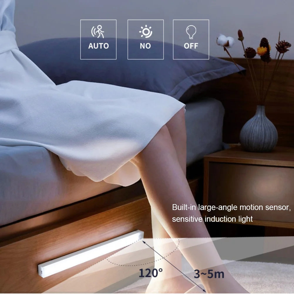 Wireless LED with Motion Sensor