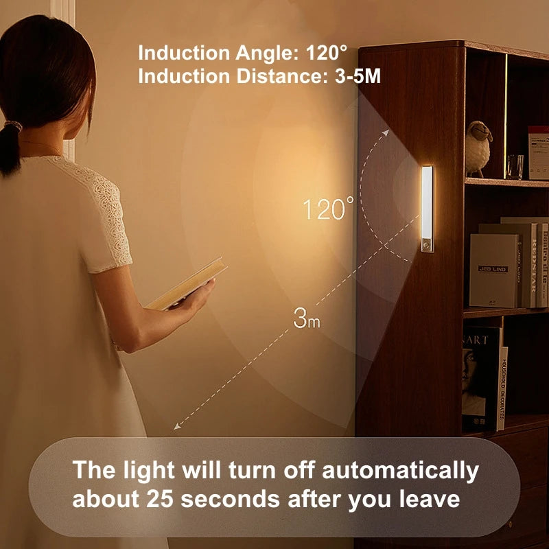 Motion Sensor USB Rechargeable Bar Light