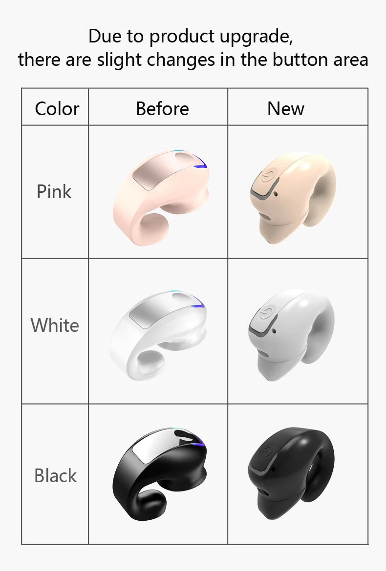 BoneClip Wireless Earbuds