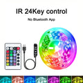 RGB LED Strip Lights – APP & 44-Key Music Sync Remote Control